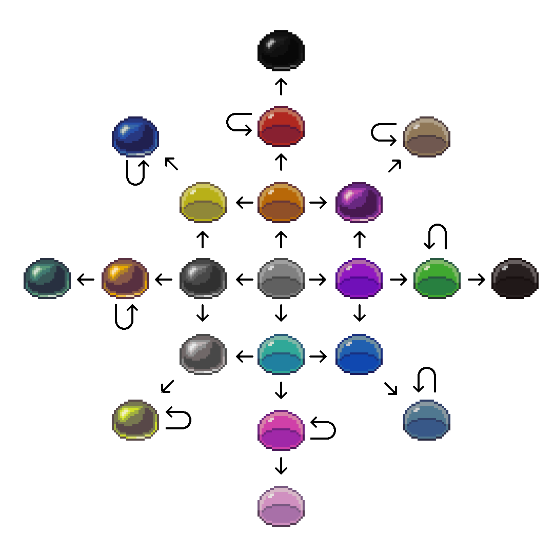 Миниатюра для версии от 17:24, 20 августа 2025